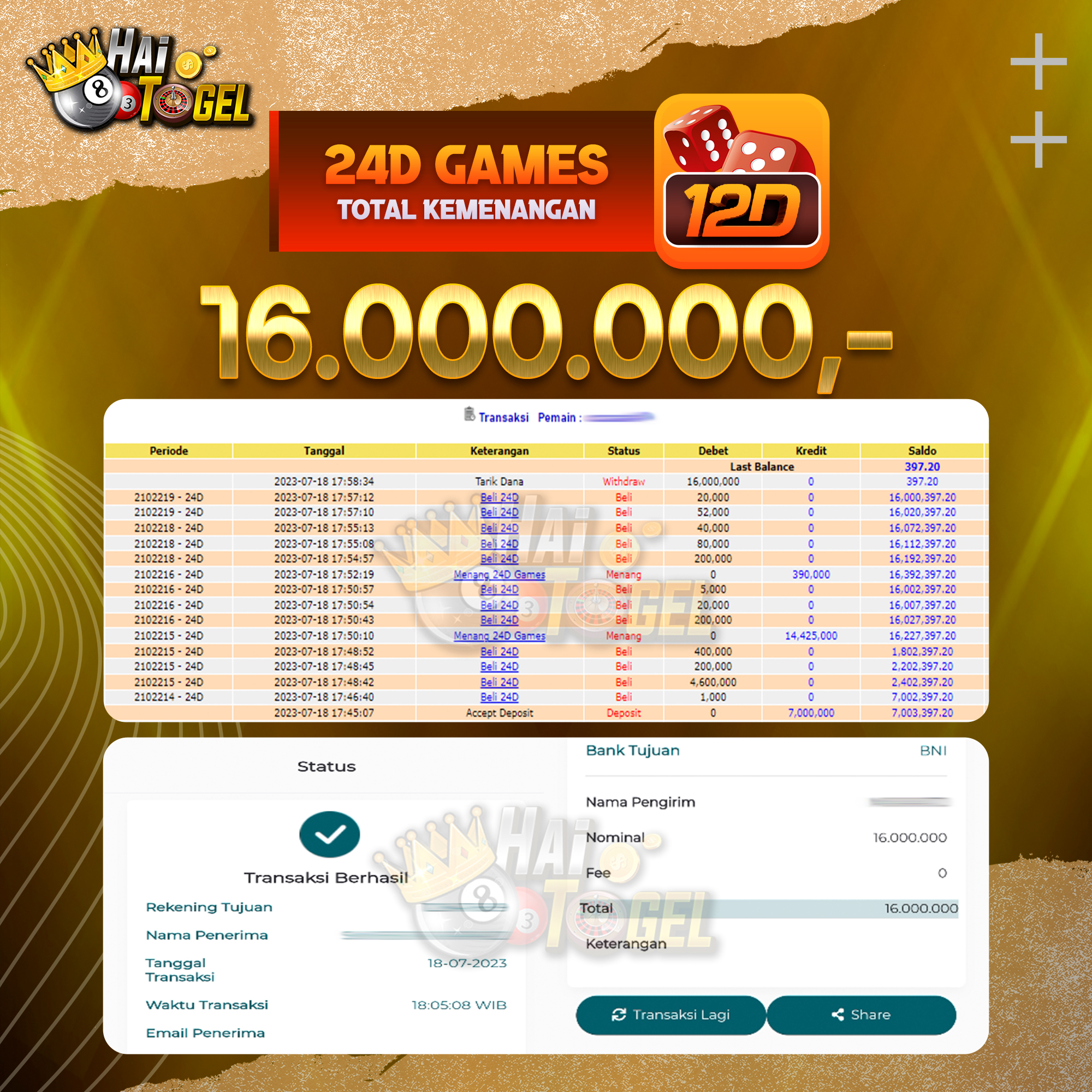 Read more about the article BUKTI CASINO JACKPOT HAITOGEL 24D GAMES RP. 16.000.000