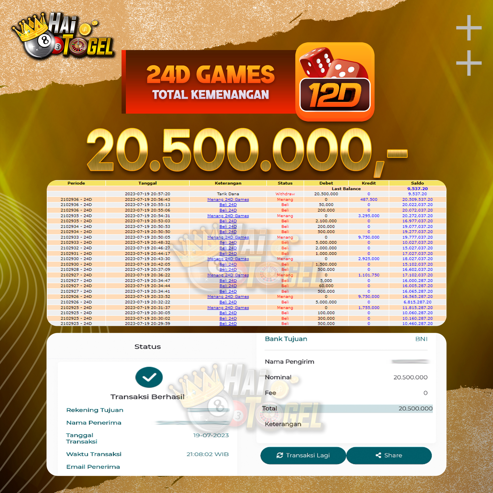 Read more about the article BUKTI CASINO JACKPOT HAITOGEL 24D GAMES RP. 20.500.000