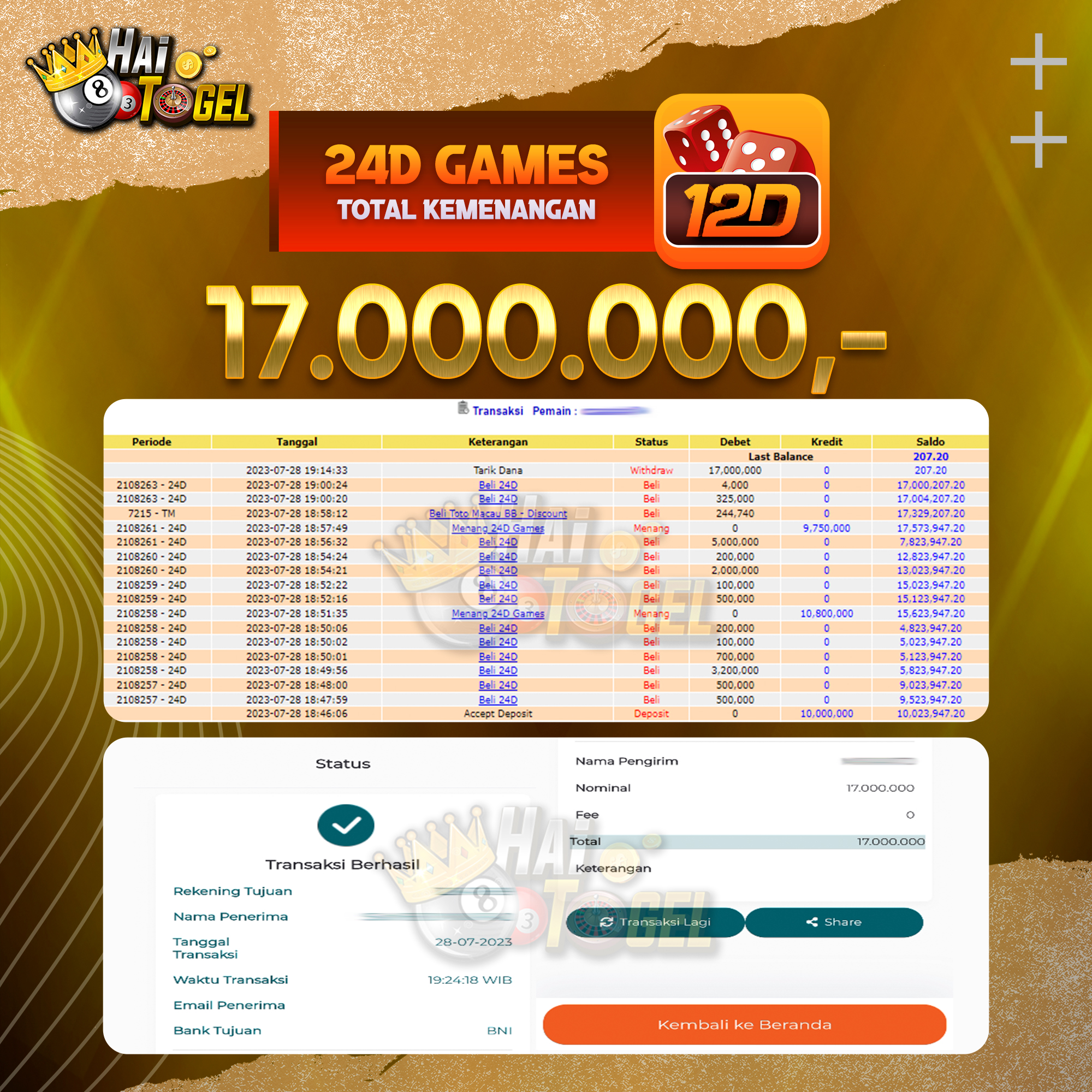 Read more about the article BUKTI CASINO JACKPOT HAITOGEL 24D GAMES RP. 17.000.000
