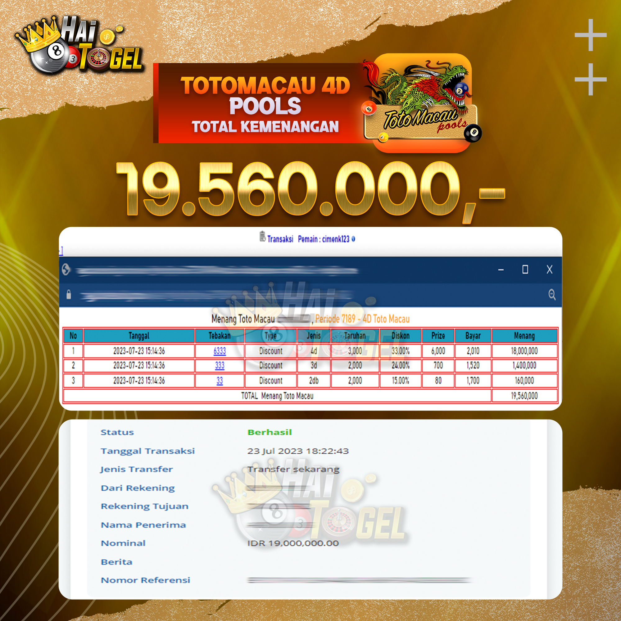 Read more about the article BUKTI JACKPOT HAITOGEL PASARAN TOTOMACAU4D RP. 19.560.000