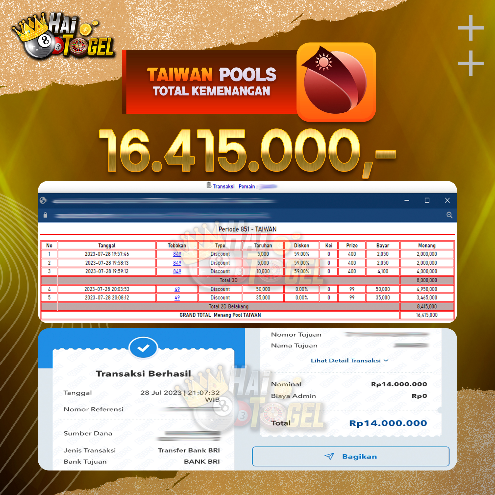 Read more about the article BUKTI JACKPOT HAITOGEL TOGEL : TAIWAN SEBESAR RP. 16.415.000,-