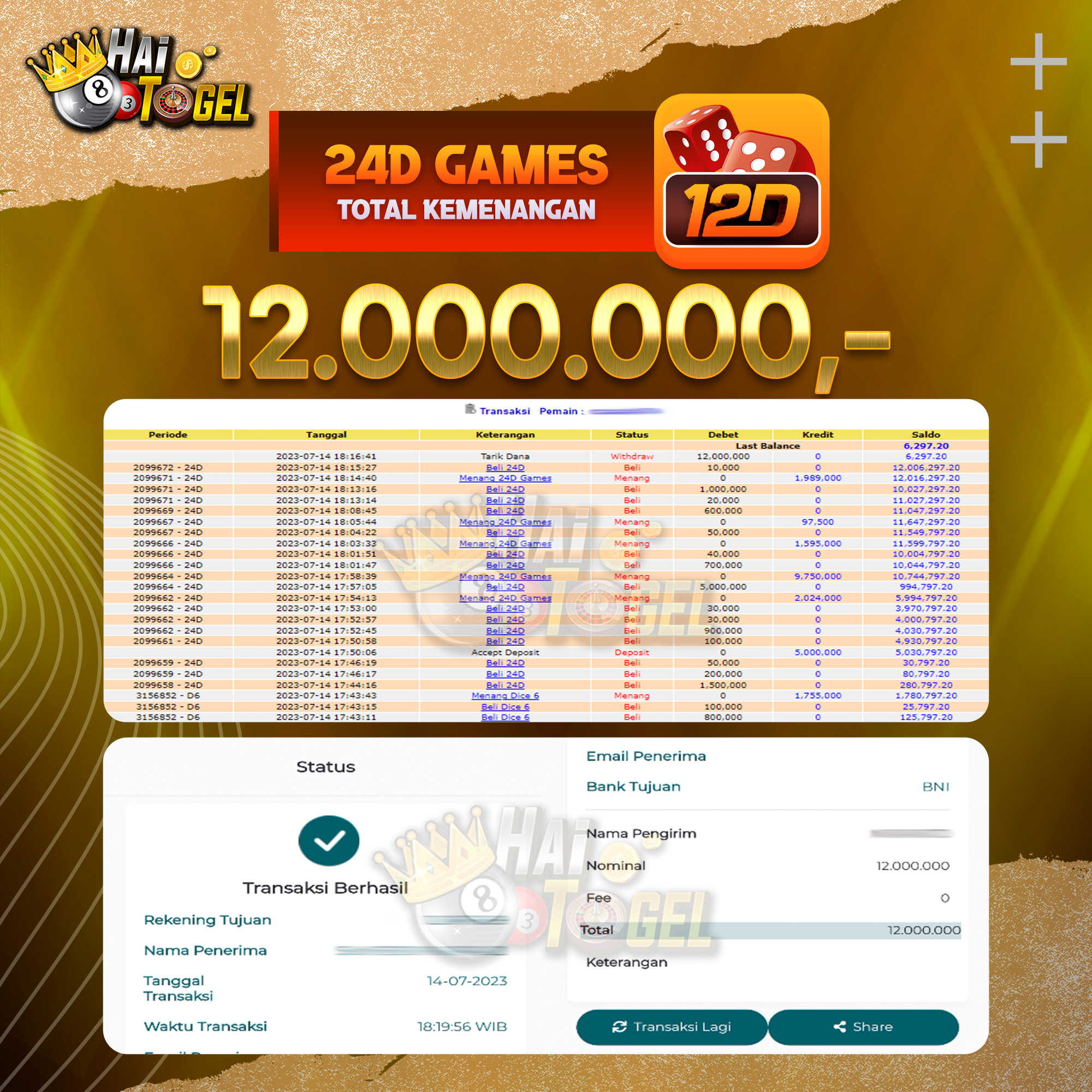 Read more about the article BUKTI CASINO JACKPOT HAITOGEL 24D GAMES RP. 12.000.000