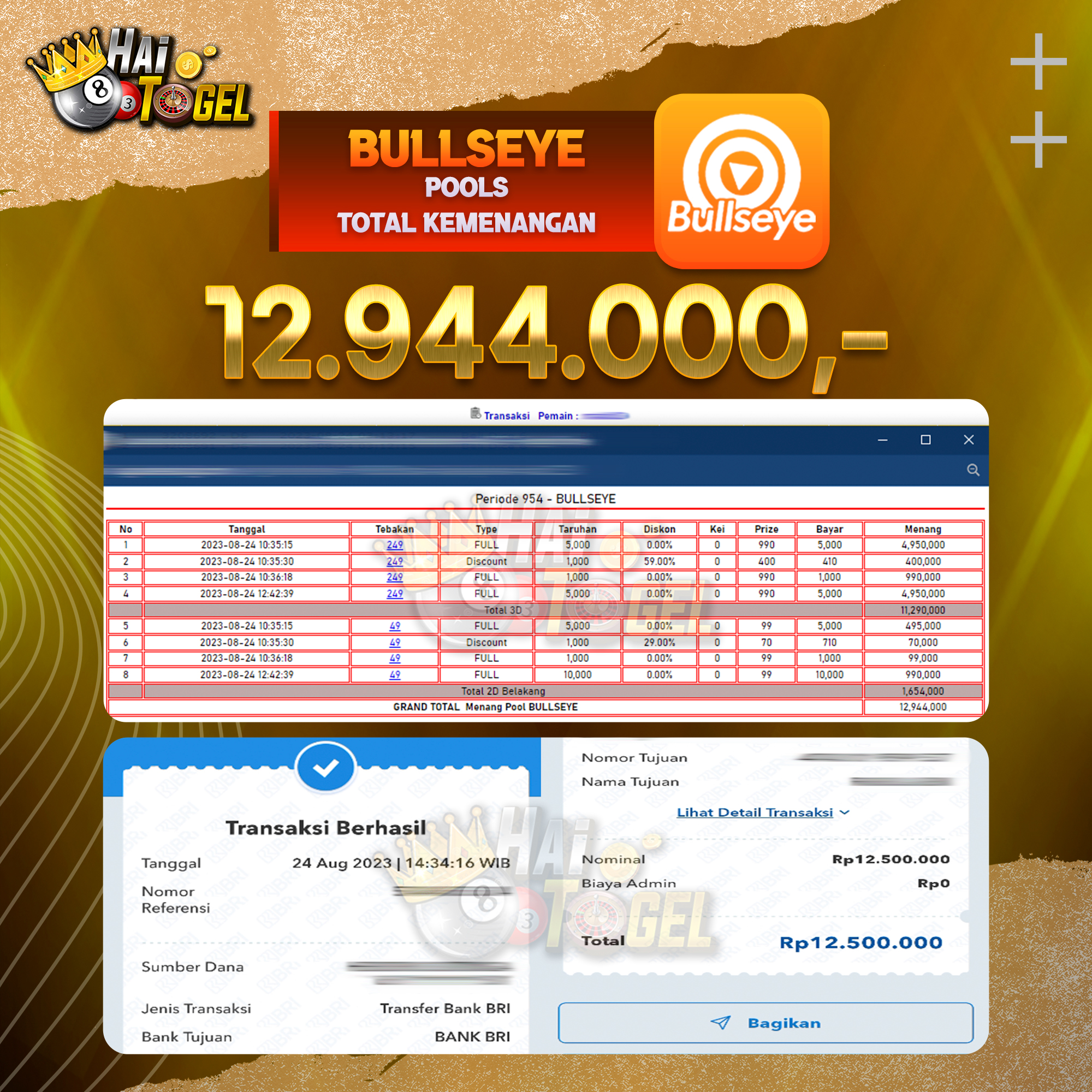 You are currently viewing BUKTI TOGEL HAITOGEL JACKPOT BULLSEYE : RP. 12.944.000