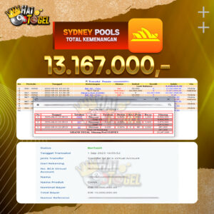 Read more about the article BUKTI PEMBAYARAN HAITOGEL TOGEL SYDNEY RP. 13.167.000