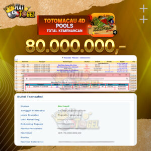 Read more about the article BUKTI JACKPOT HAITOGEL PASARAN TOTOMACAU4D RP. 80.000.000