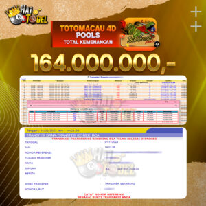 Read more about the article BUKTI JACKPOT HAITOGEL PASARAN TOTOMACAU4D RP. 164.000.000