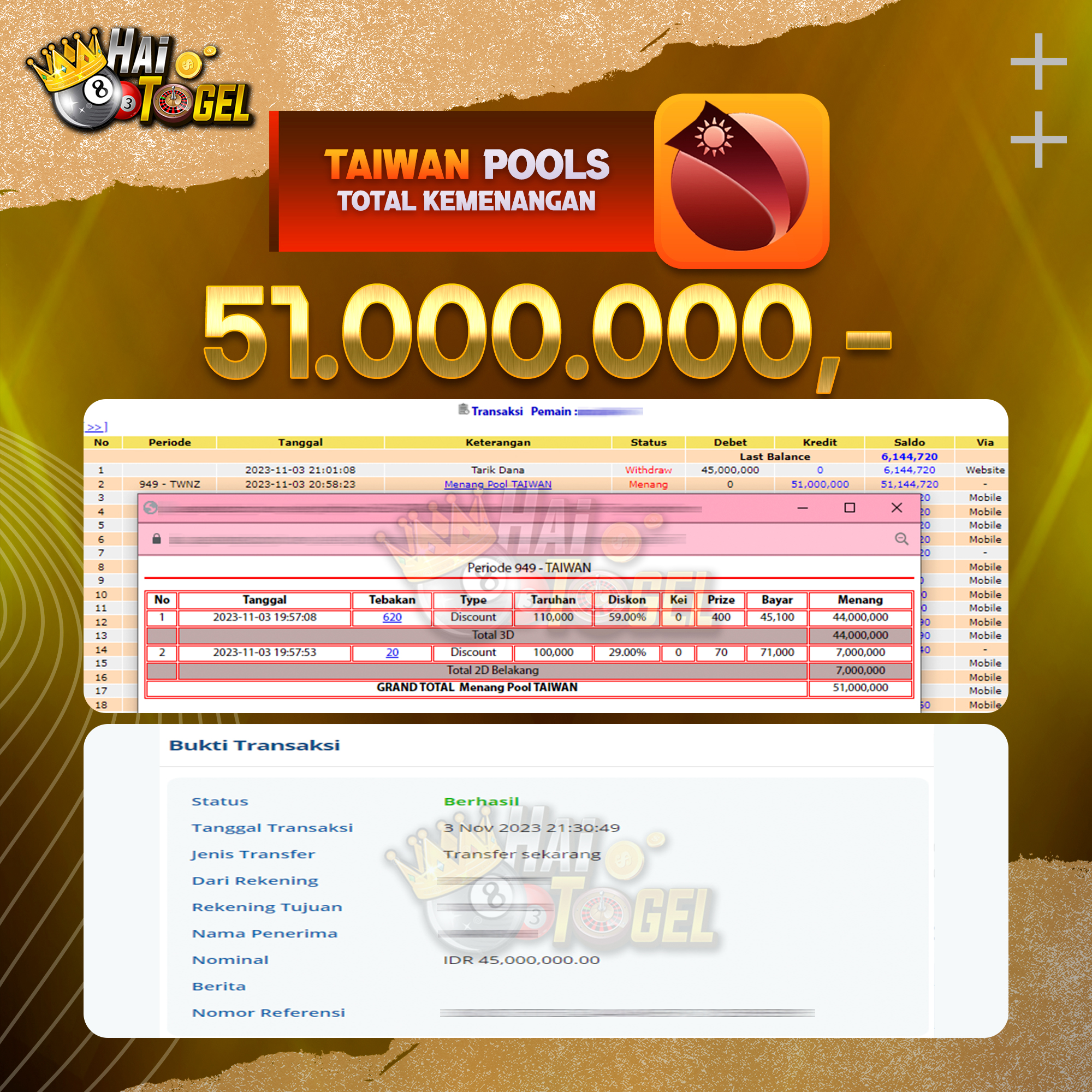 You are currently viewing BUKTI JACKPOT HAITOGEL TOGEL : TAIWAN SEBESAR RP. 51.000.000