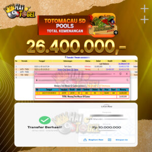 Read more about the article BUKTI JACKPOT HAITOGEL PASARAN TOTOMACAU5D RP. 26.400.000