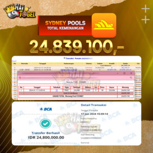 Read more about the article BUKTI PEMBAYARAN HAITOGEL TOGEL SYDNEY RP. 24.839.100