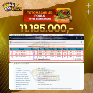 Read more about the article BUKTI JACKPOT HAITOGEL PASARAN TOTOMACAU4D RP. 11.185.000