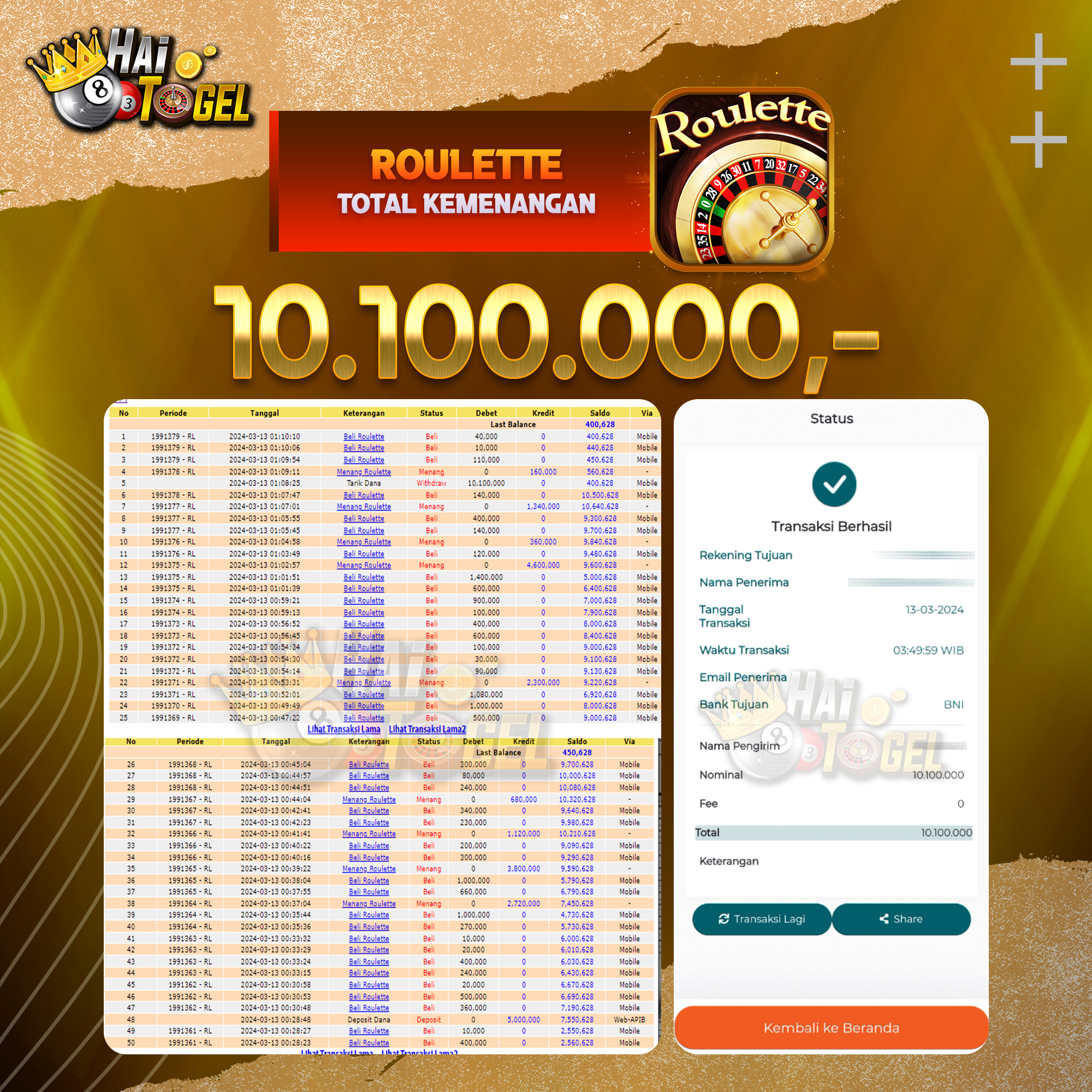 Read more about the article BUKTI CASINO HAITOGEL JACKPOT ROULETTE RP. 10.100.000