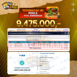 Read more about the article BUKTI JACKPOT HAITOGEL PASARAN TOTOMACAU4D RP. 9.475.000