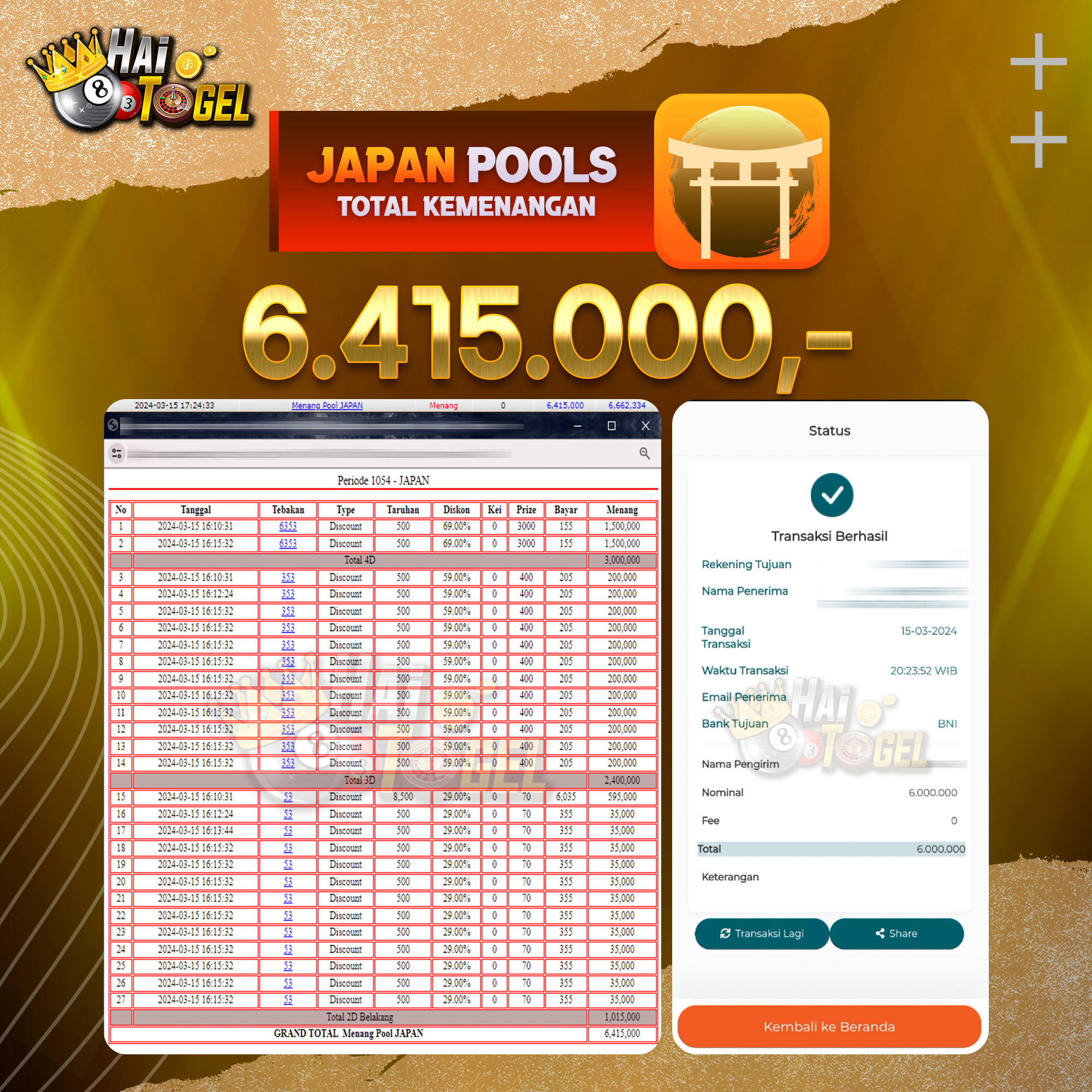 Read more about the article BUKTI TOGEL HAITOGEL JP JAPAN : RP. 6.415.000