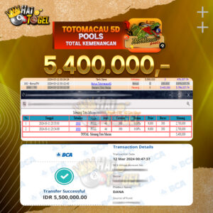 Read more about the article BUKTI JACKPOT HAITOGEL PASARAN TOTOMACAU5D RP. 5.400.000