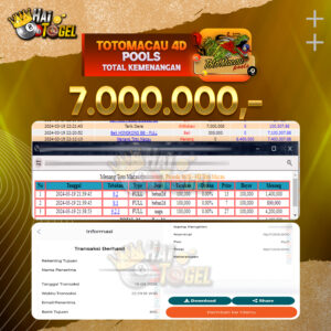 Read more about the article BUKTI JACKPOT HAITOGEL PASARAN TOTOMACAU4D RP. 7.000.000