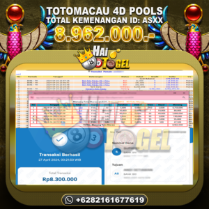 Read more about the article BUKTI JACKPOT HAITOGEL PASARAN TOTOMACAU4D RP. 8.962.000